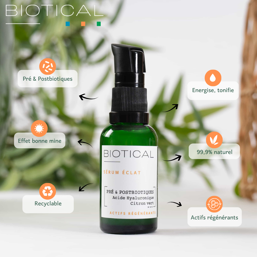 Pourquoi utiliser un sérum pour le visage?